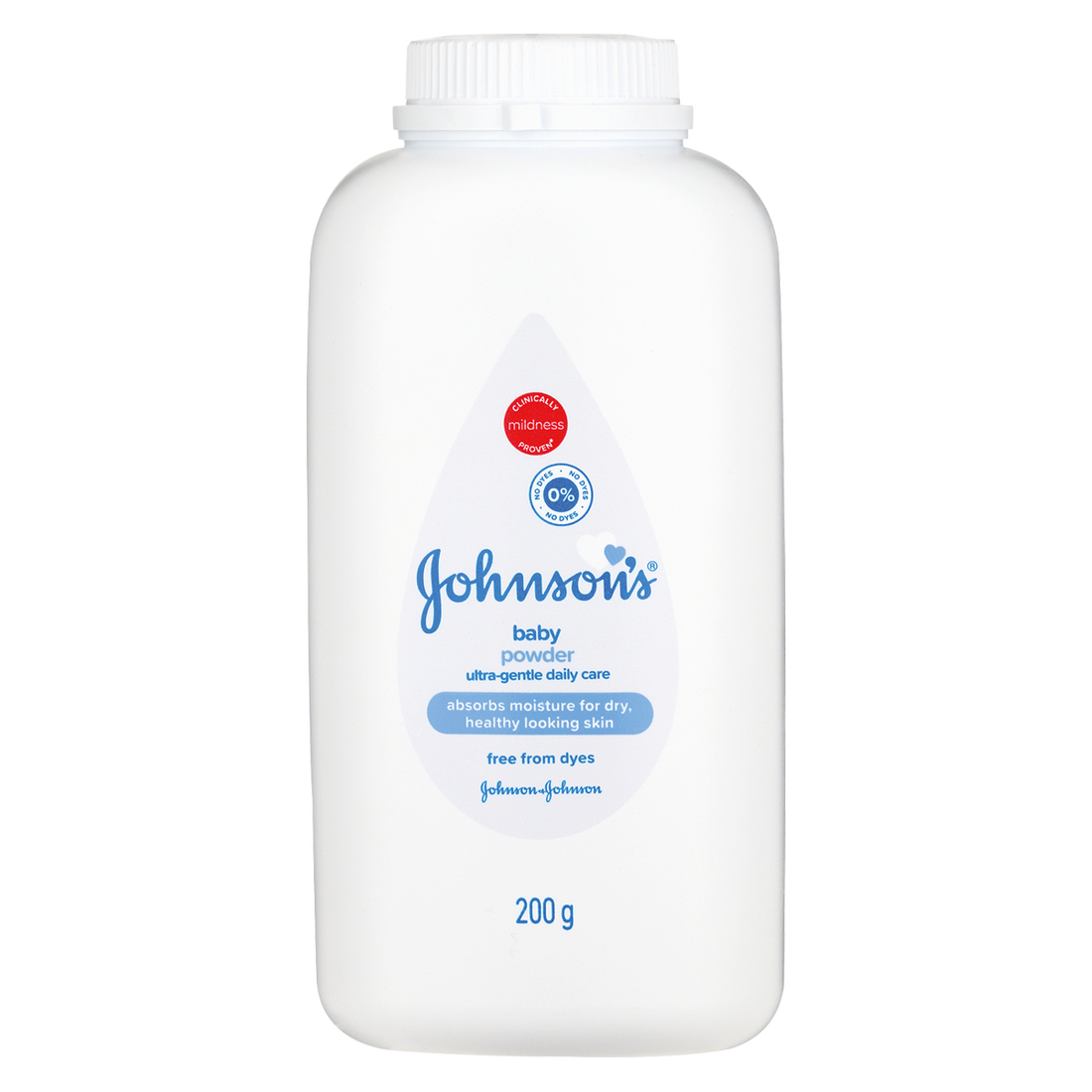 Johnsons Baby Powder